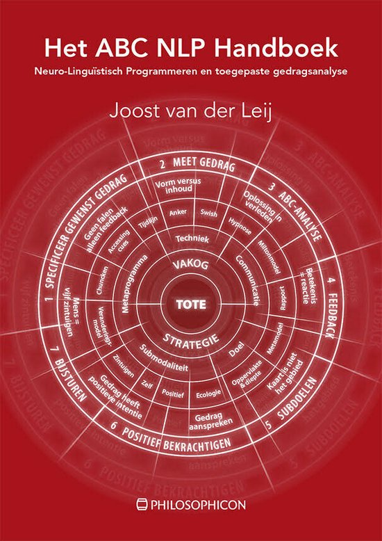 Het ABC-NLP Handboek: Neuro-Linguïstisch Programmeren en toegepaste gedragsanalyse