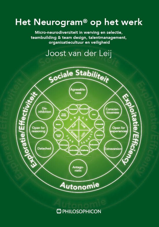 Het Neurogram op het werk: subtiele neurodiversiteit in werving & selectie, team building, talent management, organisatiecultuur en veiligheid