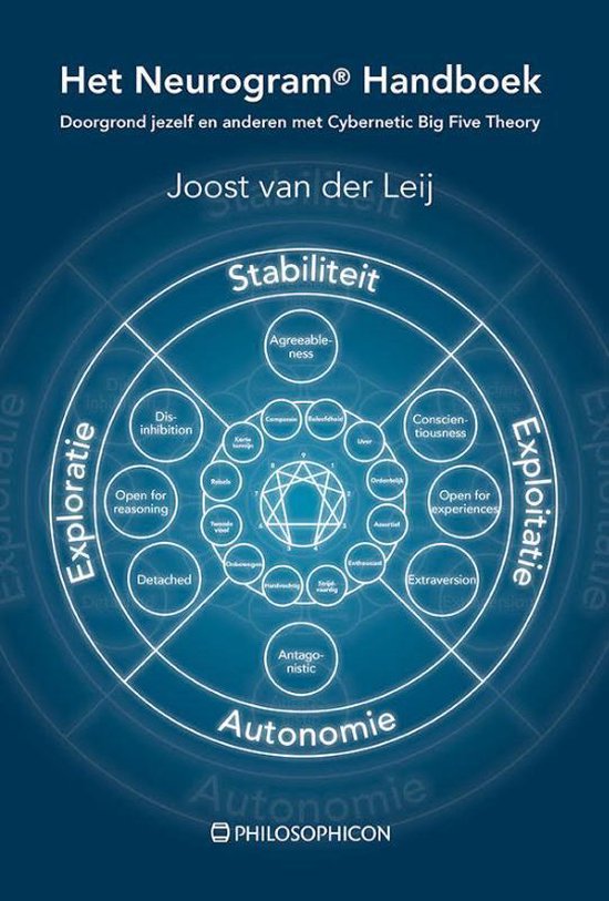 Het Neurogram® Handboek: doorgrond jezelf en anderen met Cybernetic Big Five Theory